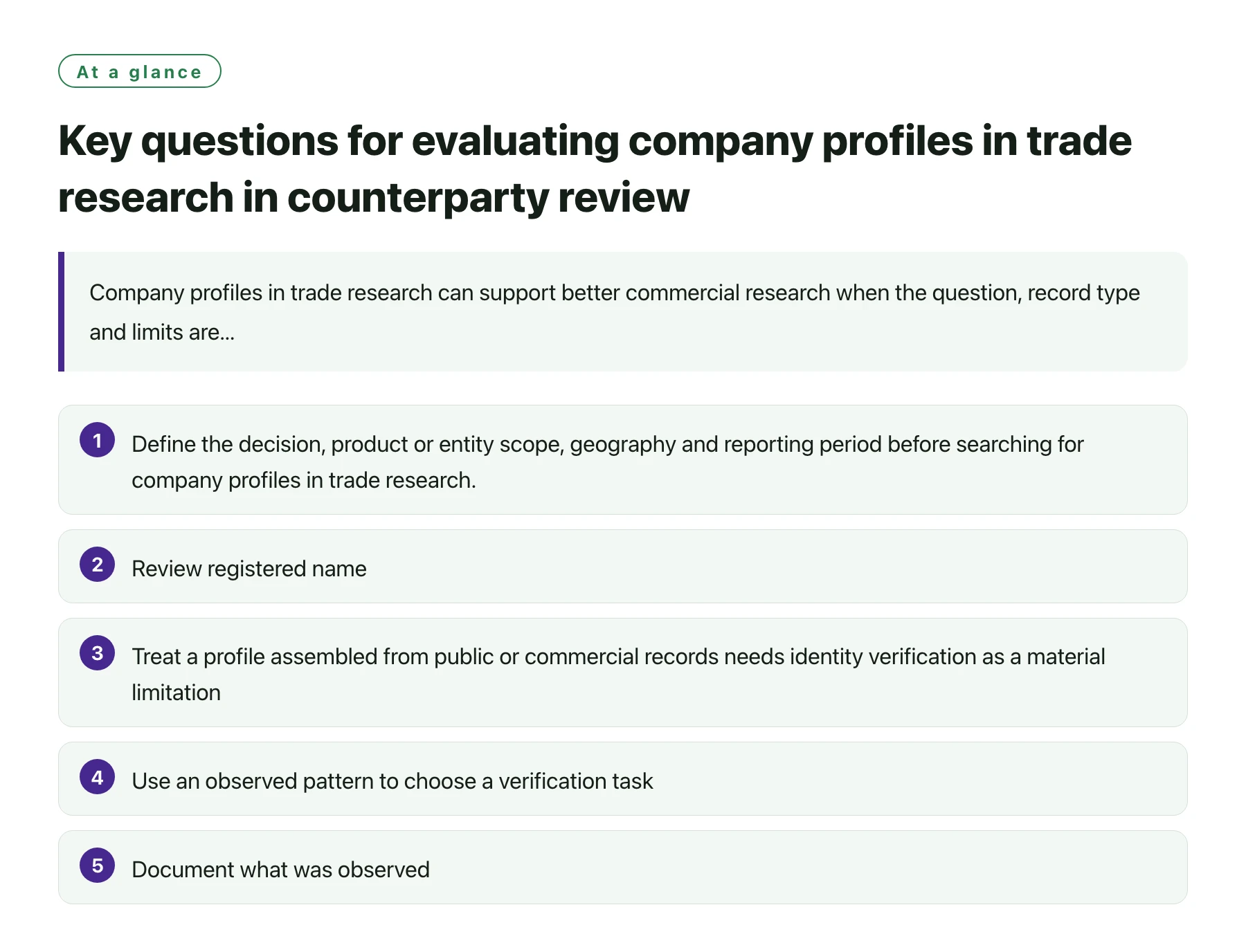 Key questions for evaluating company profiles in trade research in counterparty review——全文要点速览